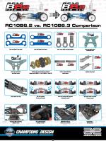 RC10B6.3D Team Kit | Associated Electrics